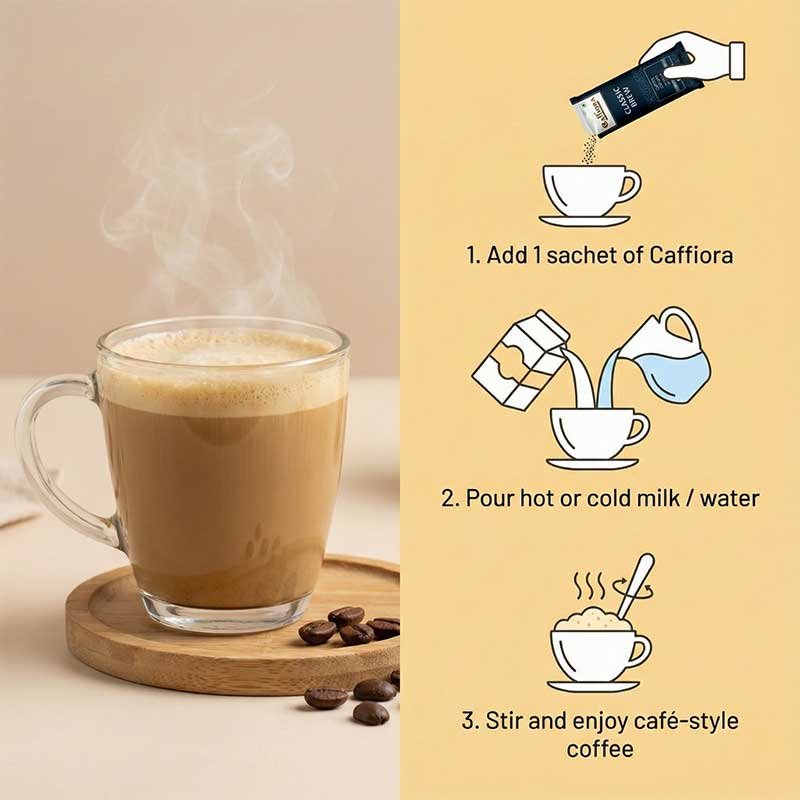 Classic Brew Liquid Coffee Concentrate | Instant Café-Style Hot & Cold Coffee (5 X 20ml) [Pack of 2]